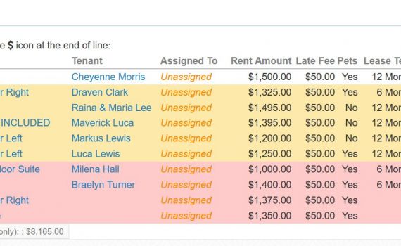 table of all unit leases